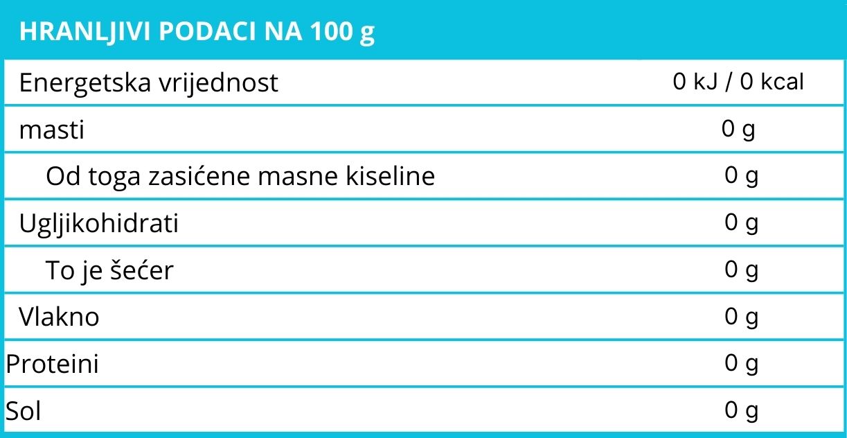 (Chorvatština) (11)